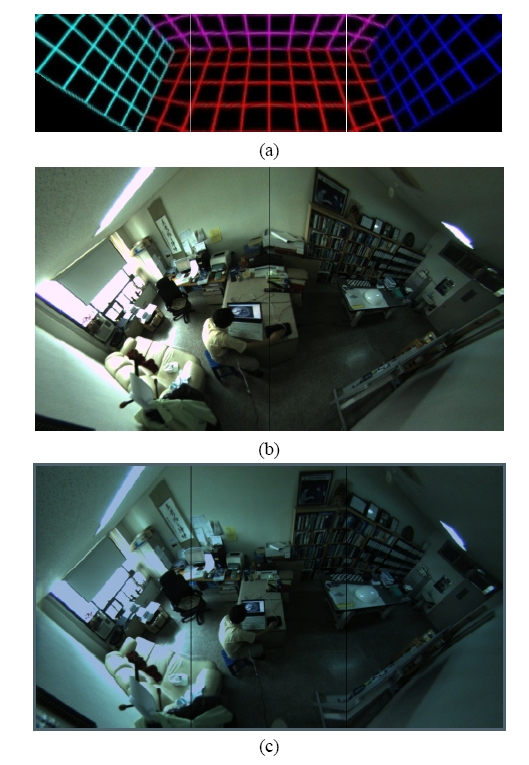 Examples of polygonal panoramic images extracted(a) from the fisheye image given in Fig. 2. (b-c) from thefisheye image given in Fig. 11.