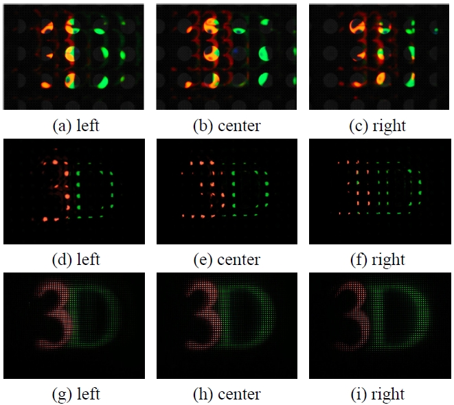 Comparison of visibility for different configurationsof lens array with same fill factor(0.3). (a)~(c) 10mm, 6×6 lensarray. (d)~(f) 5mm, 12×12 lens array. (g)~(i) 1mm, 60×60 lensarray.