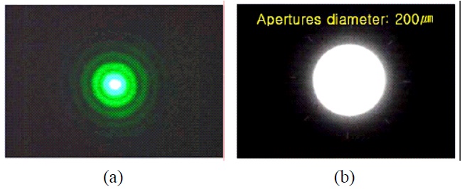 (a) The diffraction pattern from two aligned Einzellenses having 200-μm apertures and (b) top-view microscopeimage of the assembled lens set.