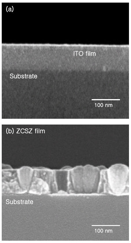 Cross-sectional images of the as deposited ITO and ZnO/CuSn/ZnO (ZCSZ) multilayer films.