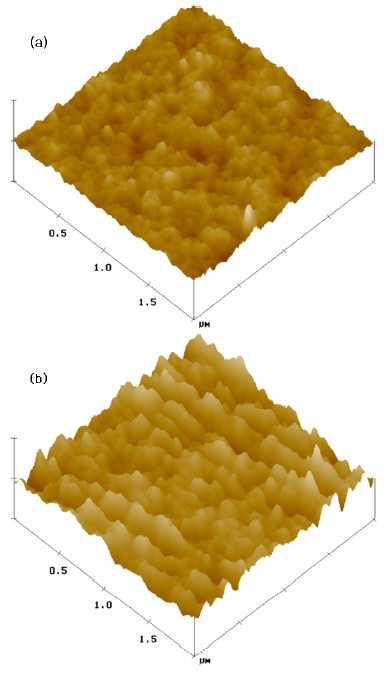 The three-dimensional AFM images of the ITO (a) and the IAI films (b).