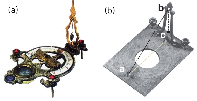 (a) is a Chinese sundial of the western style used in the later Qing dynasty (Pan 2003), while (b) is a western sundial remaining in Korea (Korea Foundation for Science and Culture 1997).