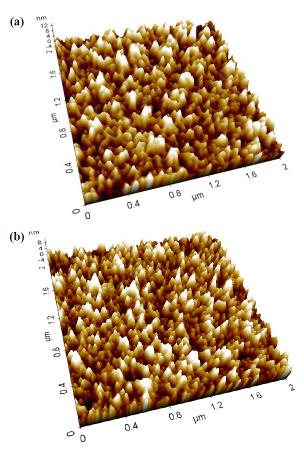 AFM image of AIZTO thin films prepared on glass substrate as function of input power (a) Input Power: AZO = 60 W ITO = 100 W (RMS = 2.066 nm) (b) Input Power: AZO = 100 W ITO = 60 W (RMS =1.766 nm). AZO: aluminum zinc oxide ITO: indium tin oxide.