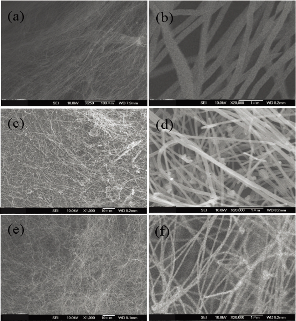 Scanning electron microscopy images of samples grown at different gas flow ratios: (a) 100/1000 sccm (b) 250/850 sccm and (c)500/600 sccm of hydrogen/argon.