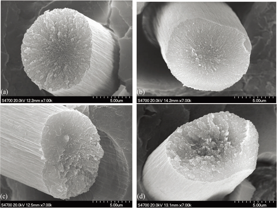 Scanning electron microscope images of pre-oxidized polyacrylonitrile fibers at different positive stretching ratios: (a) 4 (b) 6 (c) 8 and (d) 10%.