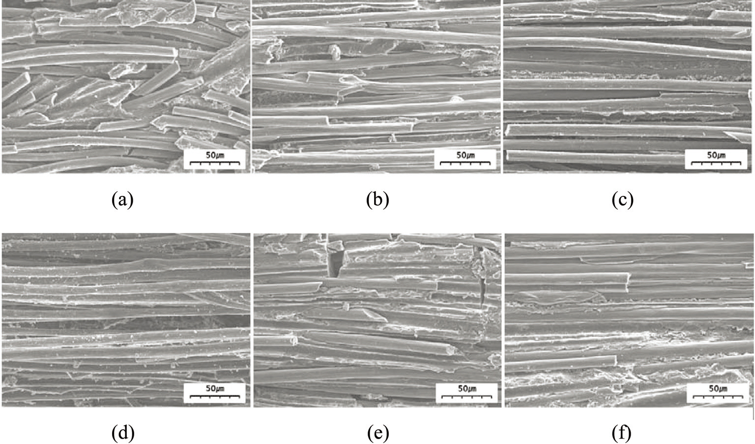 Microstructures of the composites prepared at different heat-treatment temperatures: (a) 1000℃ with 0% illite (b) 1650℃ with 0% illite (c) 2300℃ with 0% illite (d) 1000℃ with 10% illite (e) 1650℃ with 10% illite and (f ) 2300℃ with 10% illite.