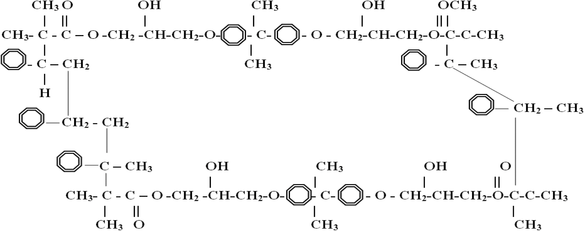 Molecular structure of a single vinylester chain: 35%styrene 65% epoxy.