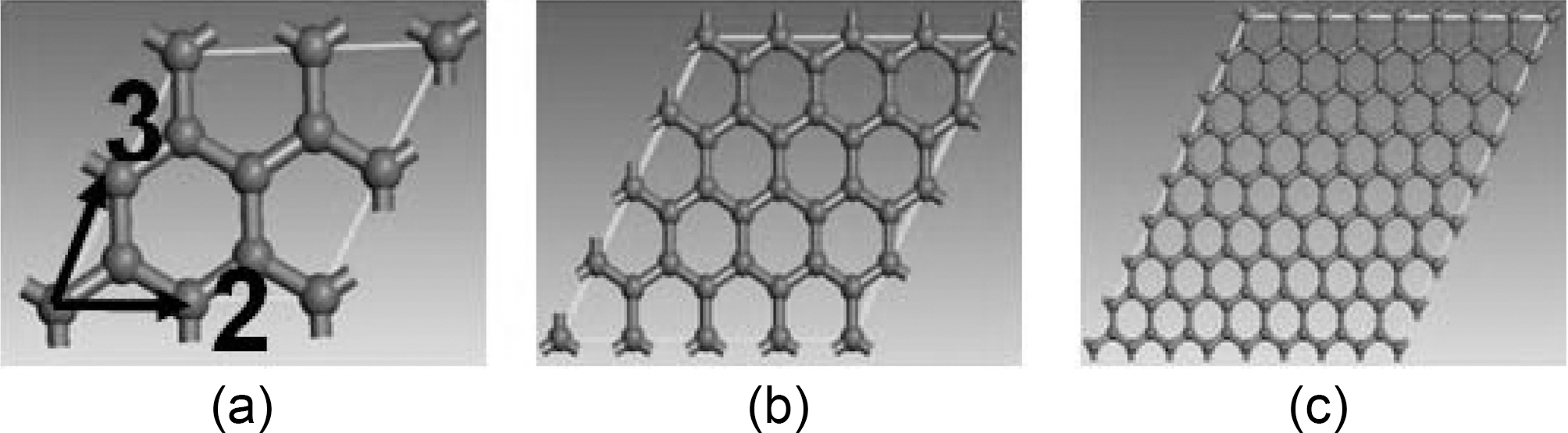 Graphene atomic supercell (a) graphene two supercells (b) graphene four supercells and (c) graphene eight supercells.
