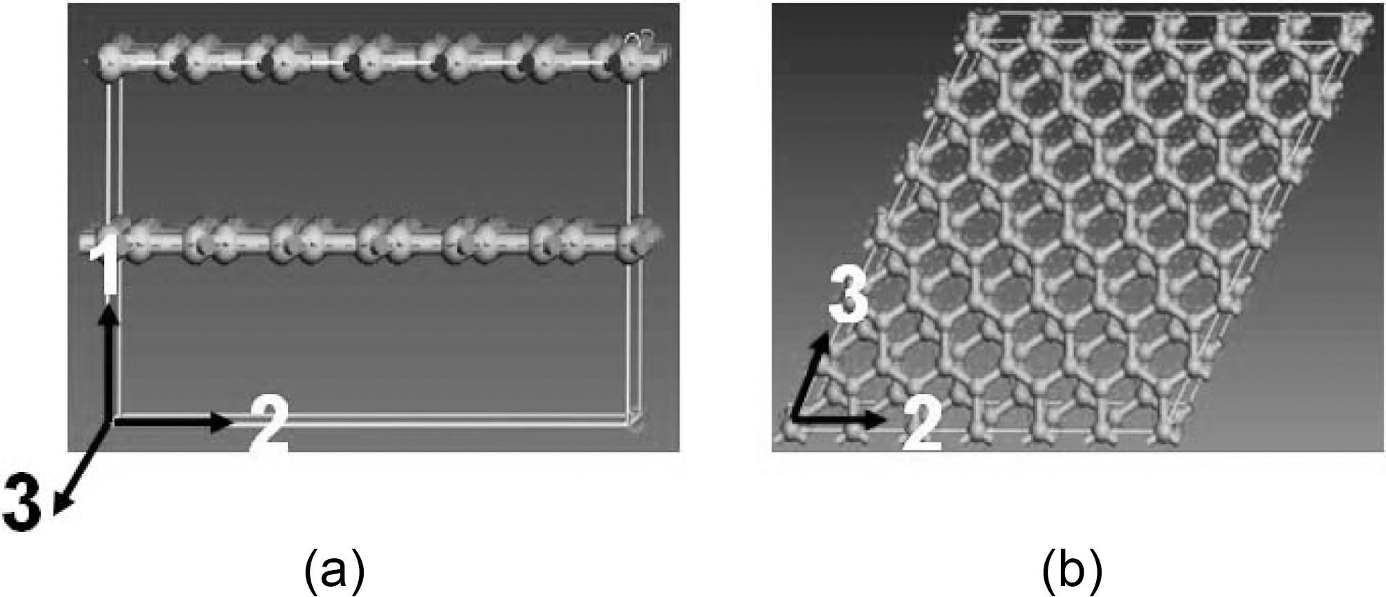 Double layered graphite super cell (a) side view and (b) top view.