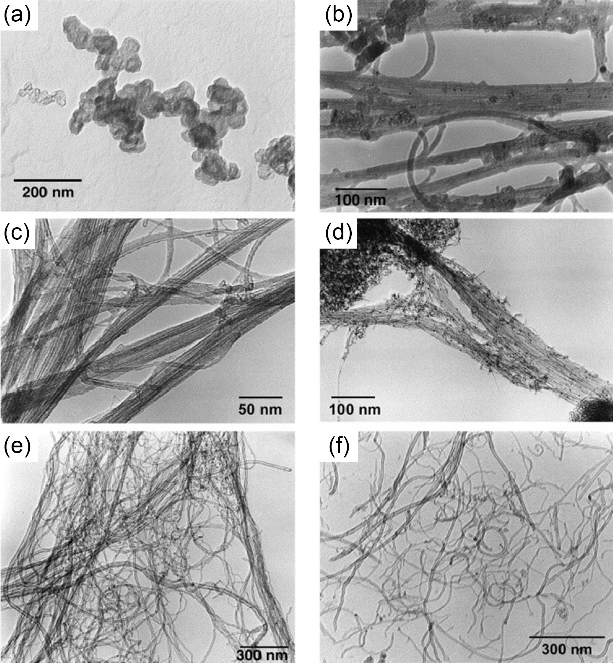 TEM-images of the nanofillers: (a) carbon black (b) singlewall CNT (c) doublewall CNT (d) amino-functionalized doublewall CNT (e) multiwall CNT and (f) amino-functionalized multiwall CNT [31].