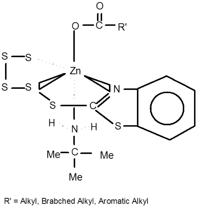 Zinc ion effect on sulfur ring opening reaction mechanism at pre-vulcanization intermediate state[20].