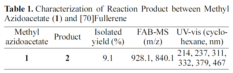 Characterization of Reaction Product between Methyl Azidoacetate (1) and [70]Fullerene