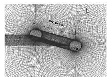 Computational grids for the three dimensional calculation around a circular cylinder.
