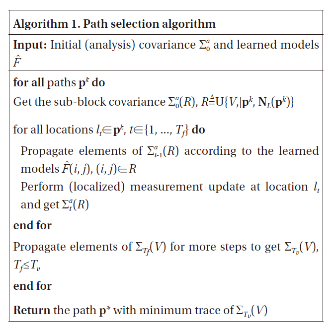 Algorithm 1: Path selection algorithm.