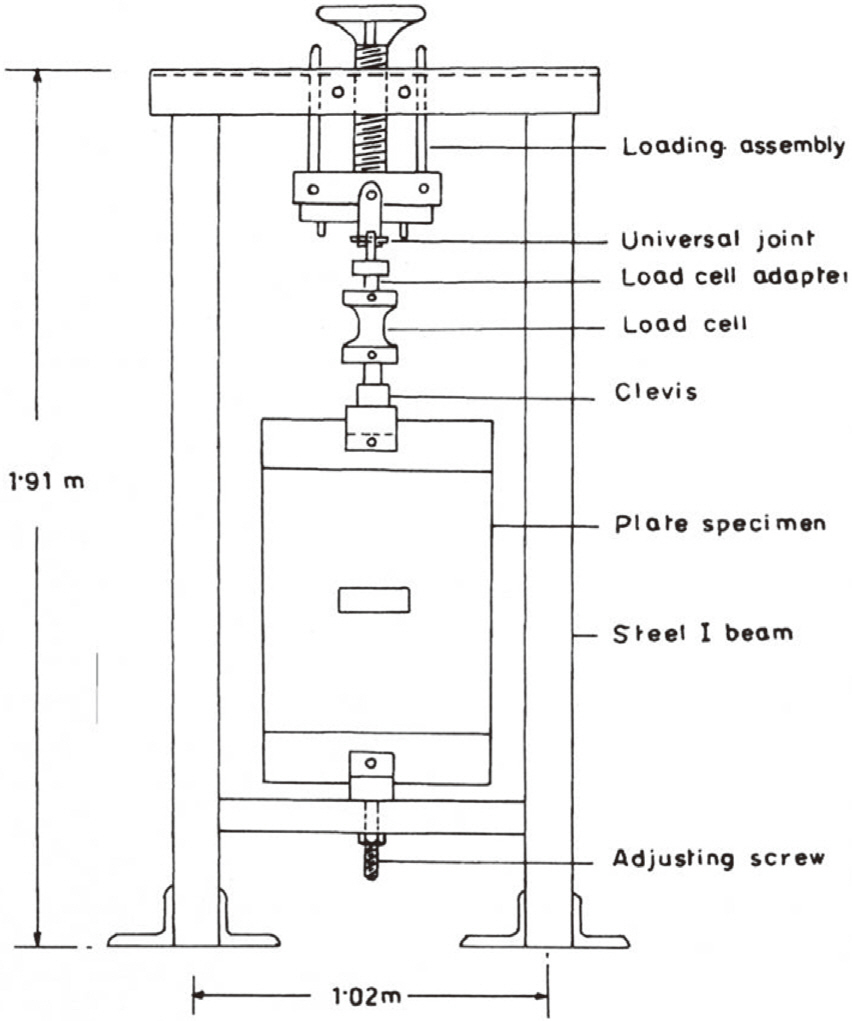 Schematic diagram of the test facility.