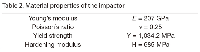 Material properties of the impactor
