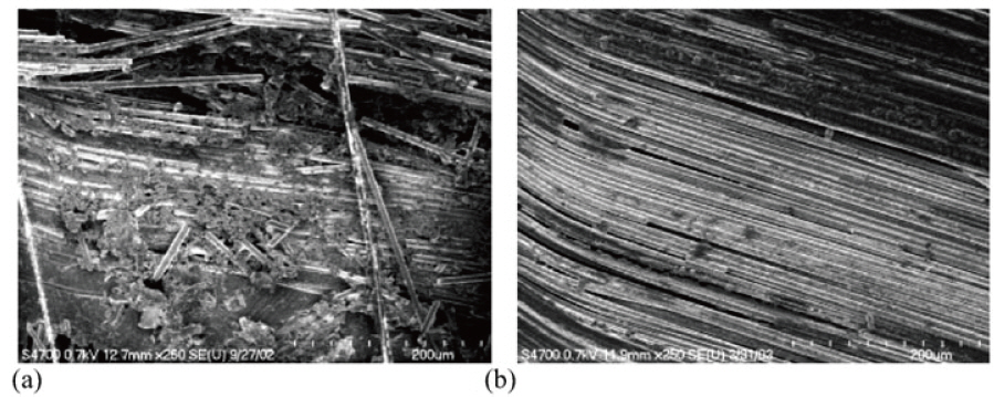 Scanning electron microscope images of fracture surface offiber-matrix interface in (a) carbon fiber reinforced polymercomposites with 5 wt% multi-walled carbon nanotubes (MWCNTs)and (b) without MWCNTs (Hsiao et al. 2003).