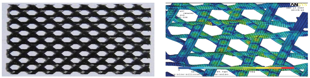 Triaxially carbon fiber reinforced silicone and its meso-mechanical finite element model.