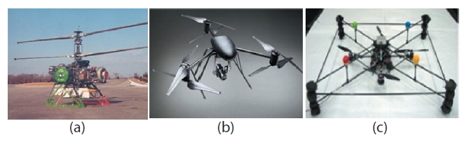 Types of multi-rotor unmanned aerial vehicles. (a) Bi-rotor. (b)Tri-rotor. (c) Quad-rotor.