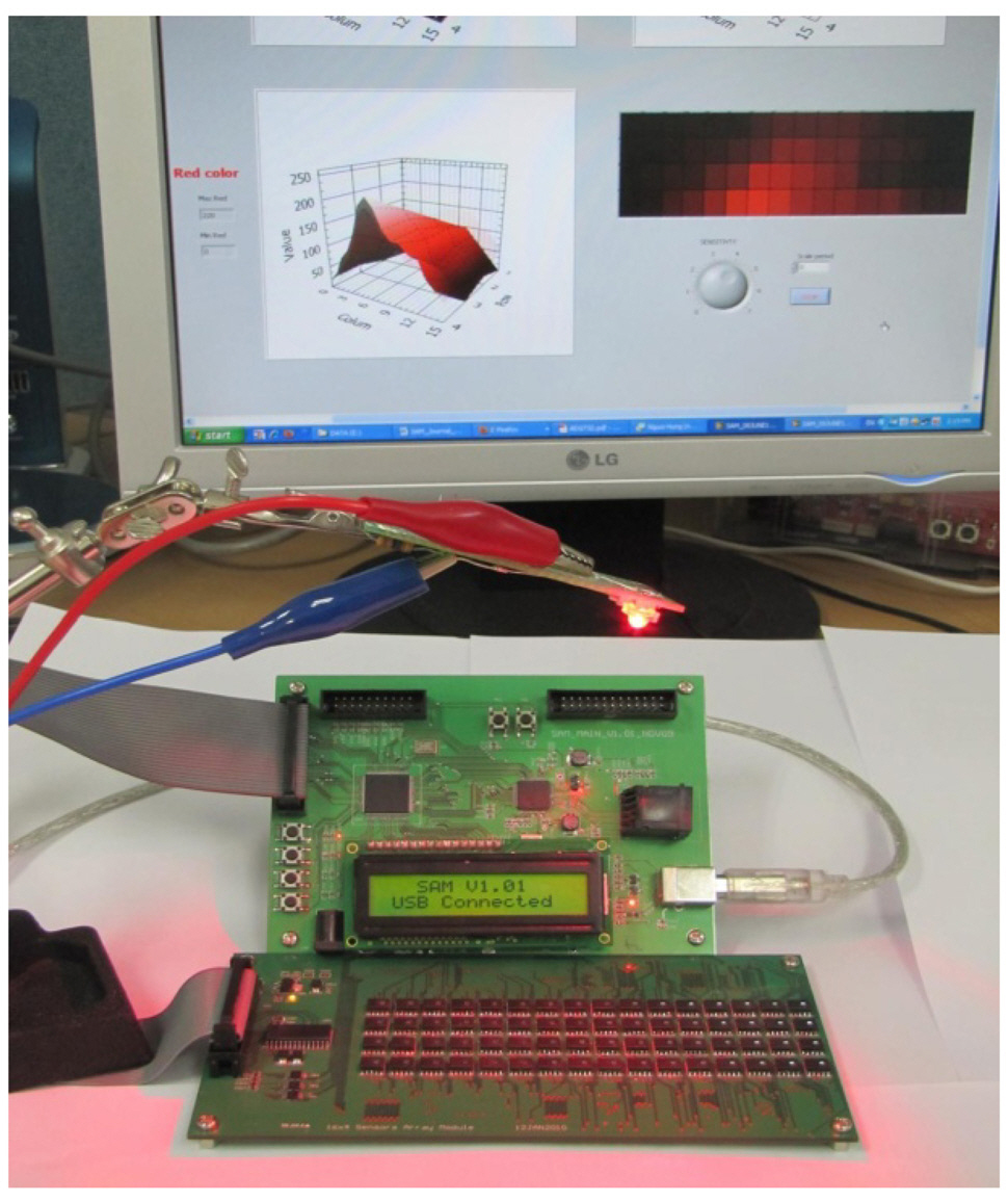 Setup using the developed measurement device. Thesensor array module and the control module are shown.