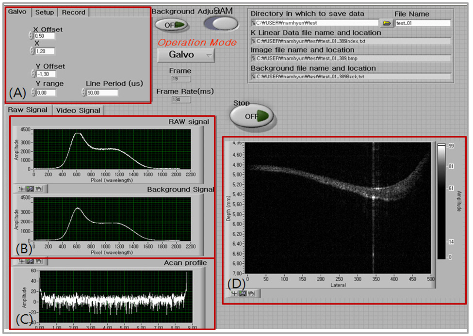 SD-OCT program User Interface (A). System setup(B). Spectral information (C). Depth profile. (D). OCT image.