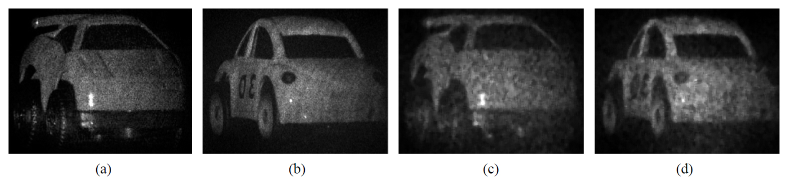 (a)-(b) The reconstructed complex images of toy cars at 880mm from phase-shifting holographic fringe pattern with size of1024×1024 pixels. (a) Car I and (b) car II. (c)-(d) The reconstructed complex images of toy cars at 880mm from phase-shiftingholographic fringe pattern with size of 256×256 pixels. (c) Car I and (d) car II.