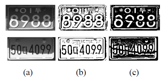 The polarity of license plate images: (a) gray images;(b) and (c) binarized results with k=-0.5 k=+0.5 respectively.