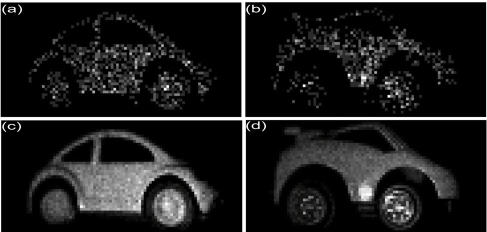 Sectional images reconstructed from the photon counting elemental images of cars I and II. The expected number of photons in the photon limited elemental image □ was 1000. The total number of the elemental images Ne was varied from 1 or 81. (a) Reconstructed car I with Ne=1 (b)reconstructed car II with Ne=1 (c) reconstructed car I with Ne=81 (d) reconstructed car II with Ne =81.