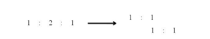 Decomposition of the three element binomial arrayinto two 2-element uniform arrays.