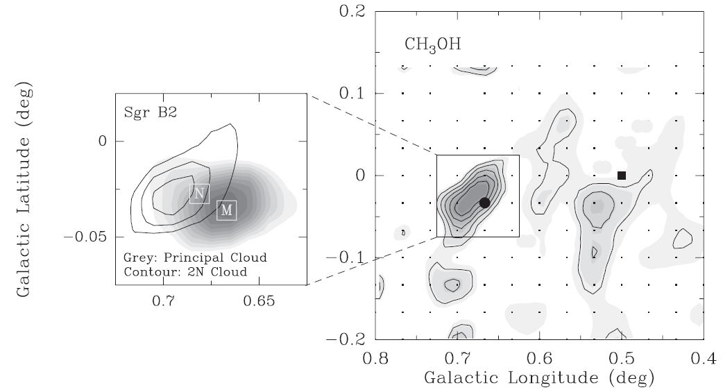 (Right) Velocity integrated intensity (∫ TA* dv) map of the observed CH3OH line in the velocity range of ？50~150 km s？1. Contour lines start from 1 K km s？1 and increase by 1 K km s？1 for the extended emission except the Sgr B2 (M). The Sgr B1 position is indicated as a filled square and the small dots are observed points. The data obtained toward the filled circle position which is roughly the Sgr B2 (M) position has not been included in making this figure as explained in Section 3. (Left) Outlines of the Principal Cloud (grey scale with 10 K km s？1 steps between 200 and 300 K km s？1 for the 13CO 1？0 intensity) and the 2’N Cloud (solid line contour with a 20 K km s？1 step from 120 K km s？1 for the HNCO 404-303 intensity) reproduced from Minh & Irvine (2006). The Sgr B2 (M) and (N) positions are indicated.