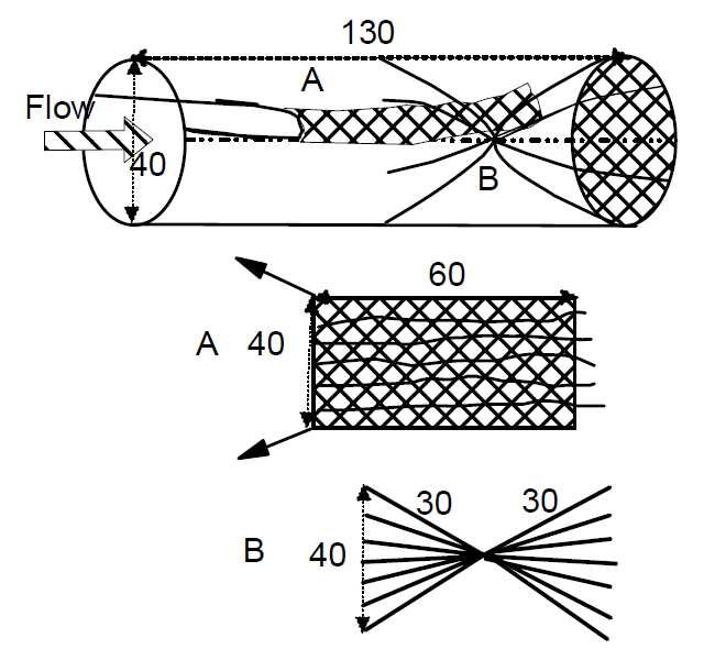Schematic diagram of the active stimulatingdevice such as fluttering net panel (A) and conicalrope array (B) inside model cod-end. (not to scaleunit in cm).