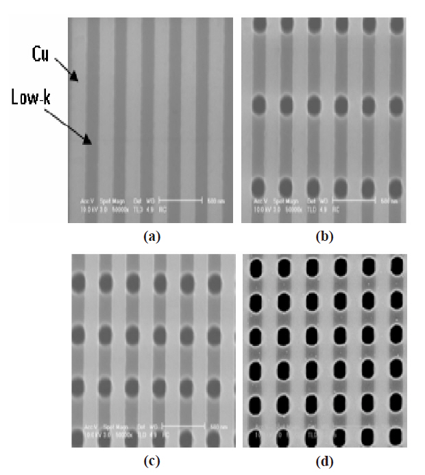 Scanning electron microscope images (a) before forming theair-gap and after fabricating the via-typed air-gap with different distancesof space (b) 367 (c) 190 and (d) 97 nm respectively.