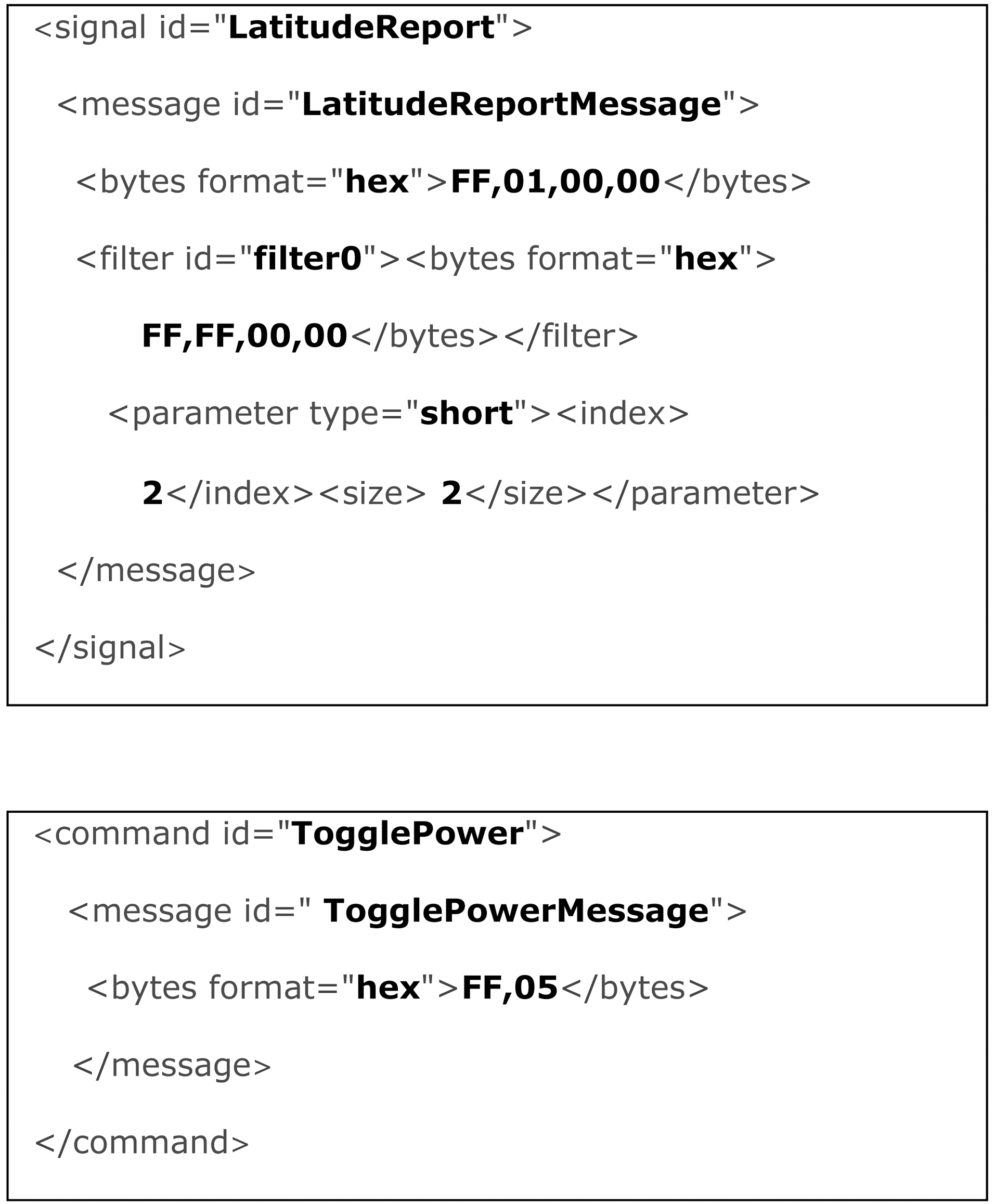 Snippets from a DeviceKit Markup Language device specification.