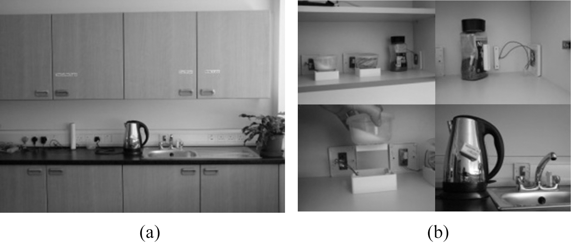 Experimental setup (a) Smart kitchen environment used forexperiments [18] and (b) examples of contact sensors connected tovarious objects within the kitchen.