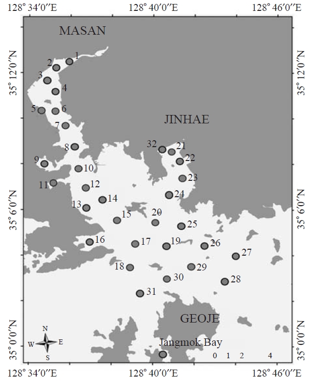 Sampling sites located in the South Sea of Korea (M1-M32 stations from Masan Bay and 1 station from Jangmok Bay).