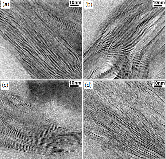 Transmission electron microscope images for cured epoxynanocomposites: (a) epoxy/10 A (b) epoxy/15 A (c) epoxy/20 A and(d) epoxy/93 A.