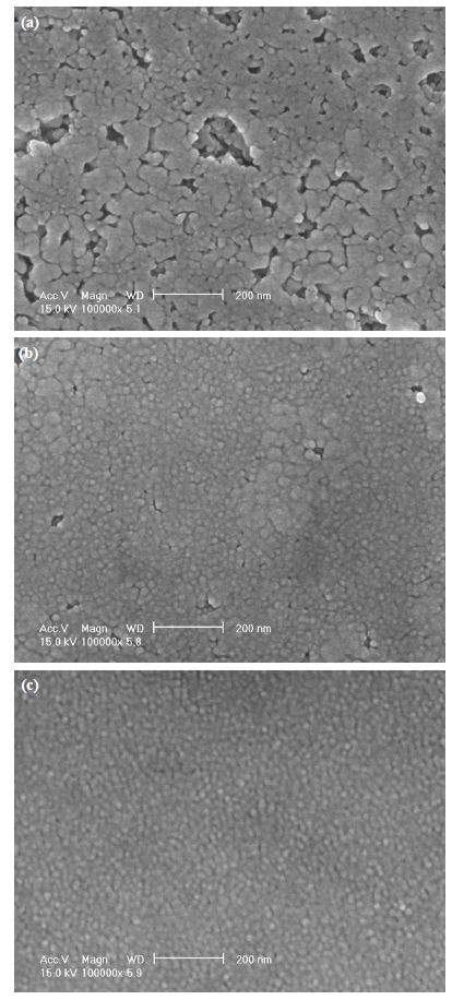 Field emission scanning electron microscope images of surface micrographs for (a) PZT film (b) PZT/BFO/PZT film and (c) PZT/BFO/PZT/BFO/PZT film.