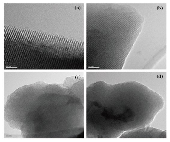 Transmission electron microscopy images of the silicalites calcinedat 500°C for 5 hours. (a) MS 10 (b) MS 9/1 (c) MS 8/2 and (d)MS 7/3.