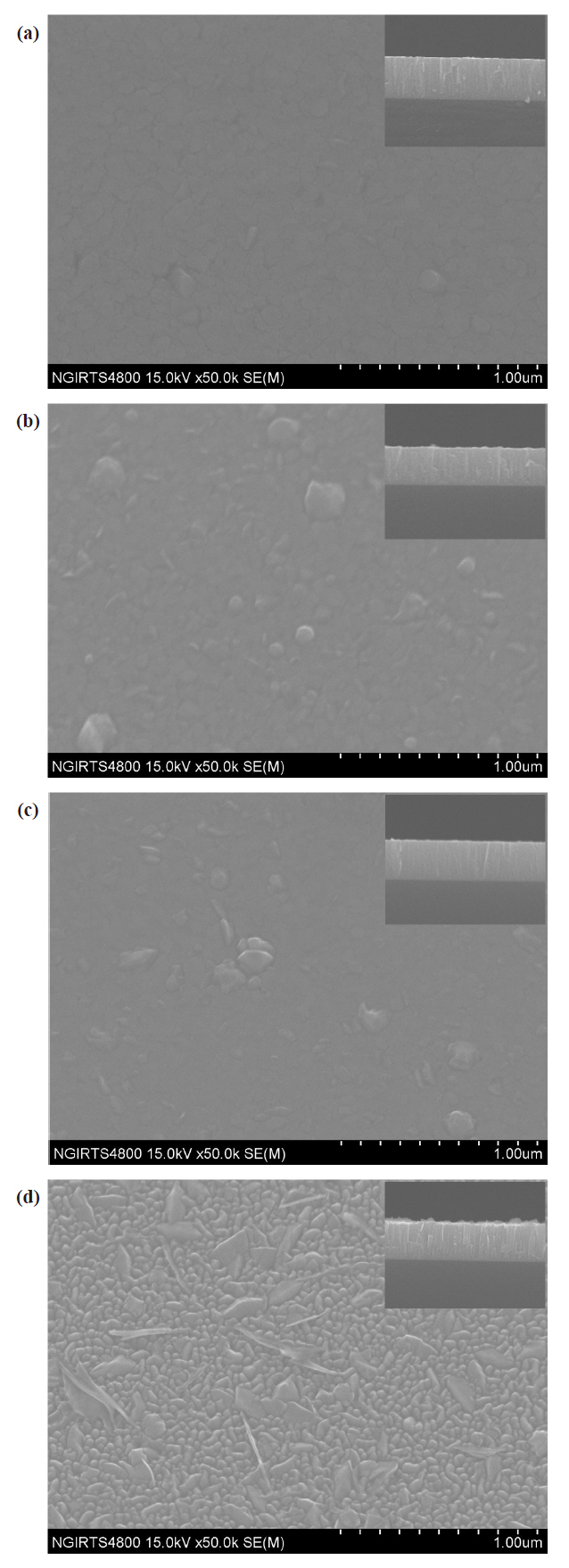 Field emission scanning electron microscopy images of Al-Ncodoped ZnO thin films deposited on Si in (a) N2 20% (b) N2 40%(c) N2 60% and (d) N2 80% together with their corresponding crosssectionalimages as insets.
