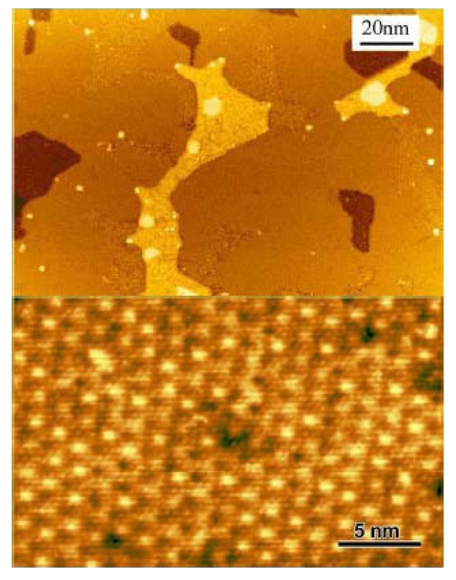 Scanning tunneling microscope topographs (0.8 V sample bias, 100 pA) of nominally 1 mL epitaxial graphene on SiC(0001). Top: image showing large flat regions of 6√3 × 6√3 reconstruction and regions where the reconstruction has not fully formed. Next-layer islands are also seen. Bottom: a region of 6√3 × 6√3 reconstruction, imaged through the overlying graphene layer (detailed information is presented in [19]).