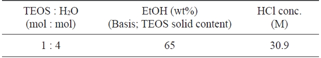 Formulation of the TEOS sol
