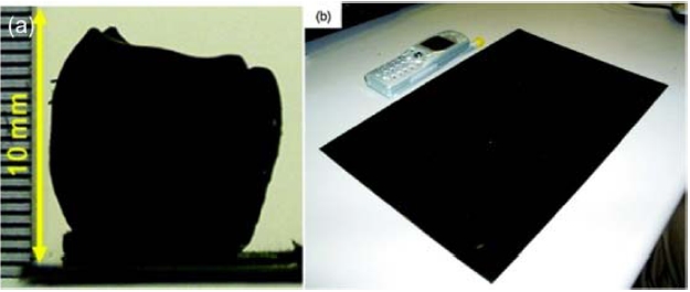 (a) Optical images of carbon nanotube (CNT) forest with a height of 1 cm synthesized by top-flow growth. (b) Single walled CNTs grown on A4 substrate. Reprinted with permission from Yasuda et al. [85]. Copyright (2009) American Chemical Society.