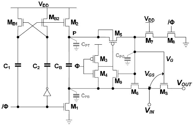 Conventional bootstrapped switch for analog to digital converter (ADC) input stage.