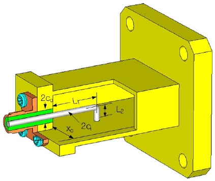 Geometry of end-launched rectangular waveguide adapter.