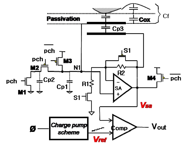 Typical sensing circuit with a charge pump.