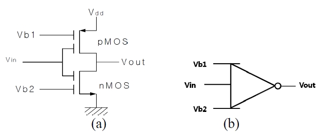 (a) Circuit and down-literal circuit, (b) block diagram.