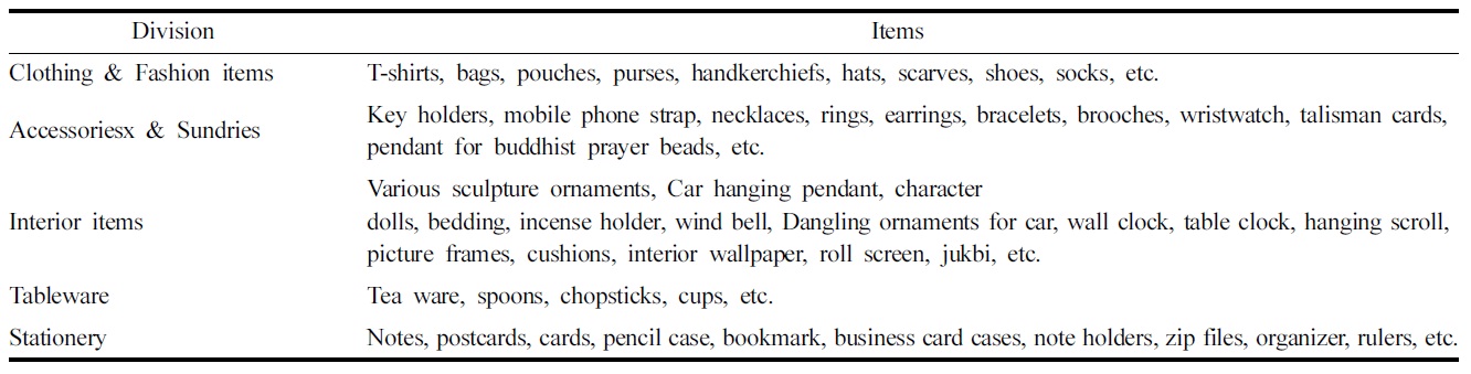 Classification of traditional temple cultural products