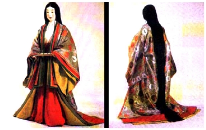 Sogyu- The history of Women's Costumes in Japan, p. 58.