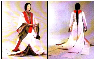 Sejang-The history of Women's Costumes in Japan, p. 58.