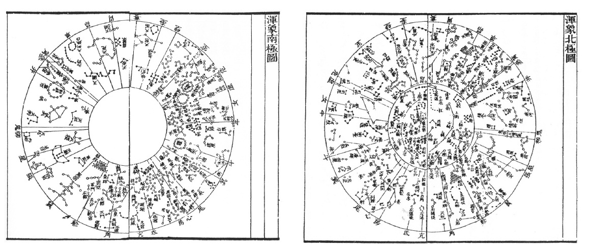 Constellations around the north pole and south pole ( 「Xinyixiang Fayao」 ).